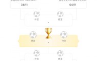 NBA在线观看-U20女足亚洲杯1/4决赛对阵：中国vs乌兹别克斯坦，朝鲜vs澳大利亚