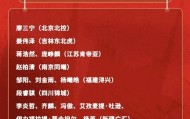 NBA在线观看-中国篮协公布男篮19人名单：新疆6人入选！廖三宁在列 王俊杰回归