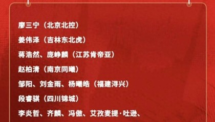NBA在线观看-中国篮协公布男篮19人名单：新疆6人入选！廖三宁在列 王俊杰回归